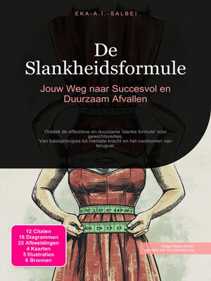 cover image of De Slankheidsformule